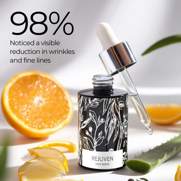 Rejuven - Anti-Aging Night Serum